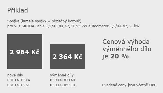 Originální výměnné díly Škoda