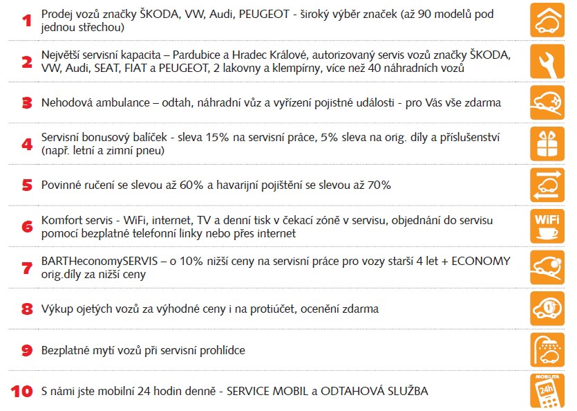 10 výhod proč koupit vůz v Autocentru Barth