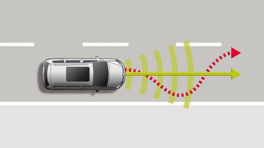 Asistent pro udržování vozu v jízdním pruhu "Lane Assist"